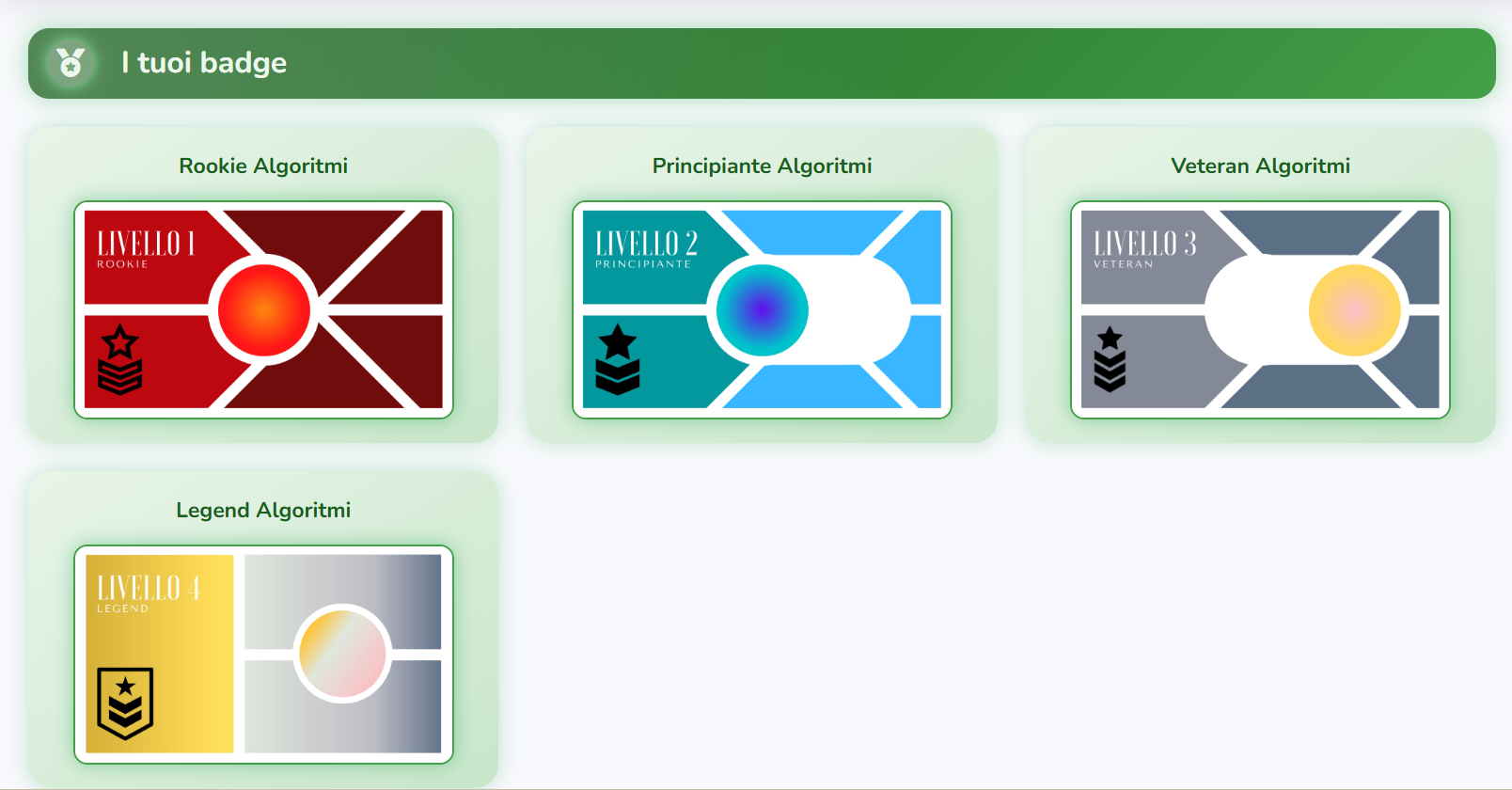 Student badges and achievements in the ChronoQuest platform