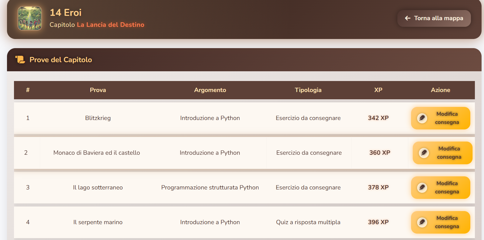 Exercises and assessments organized in ChronoQuest for gamified learning